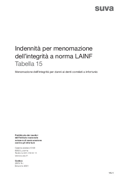 Tabella 15 - Menomazione dell’integrità per danni ai denti correlati a infortunio